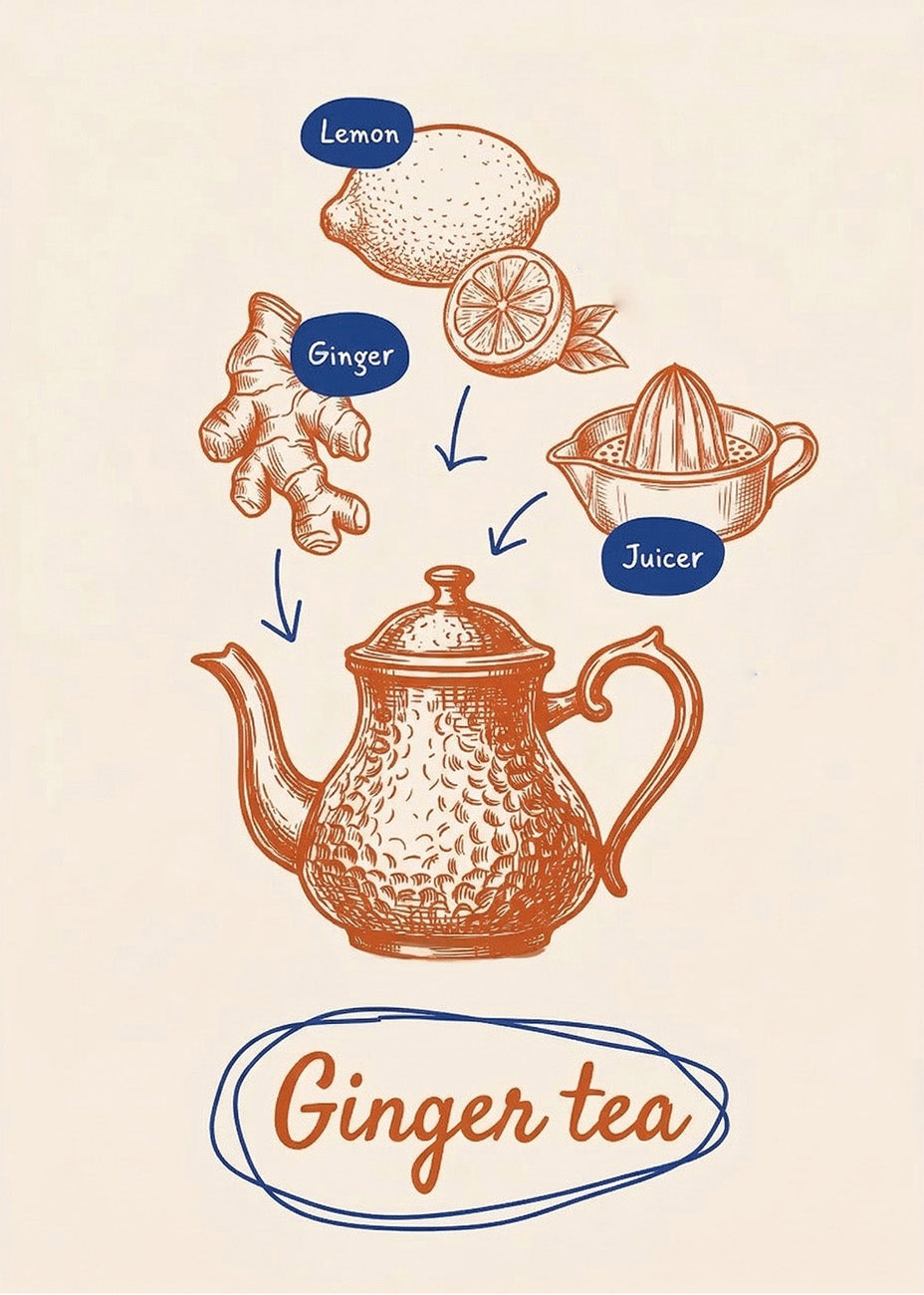 Cuadro Ginger tea - Decoración de cocina