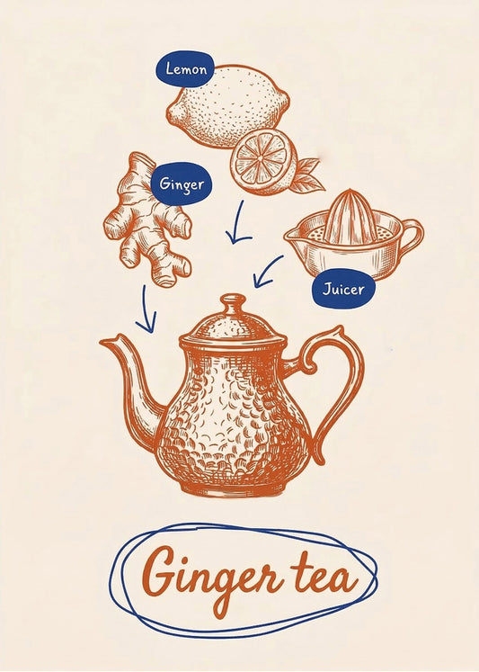 Cuadro Ginger tea - Decoración de cocina