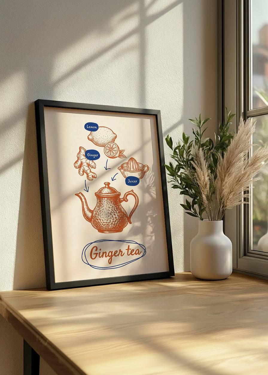 Cuadro Ginger tea - Decoración de cocina