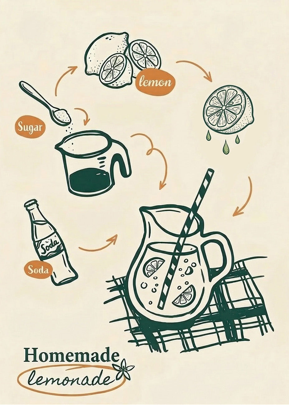 Cuadro Lemonade - Decoración de cocina