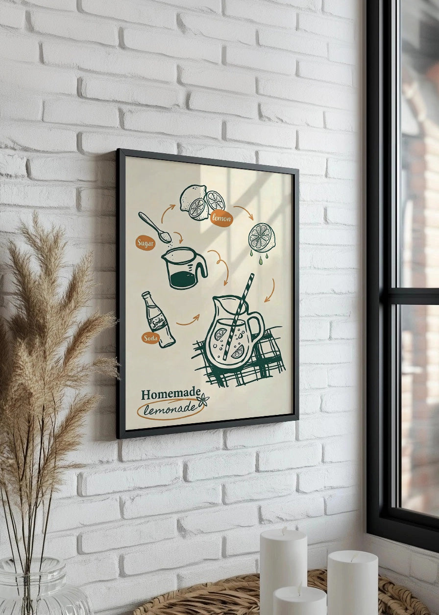 Cuadro Lemonade - Decoración de cocina