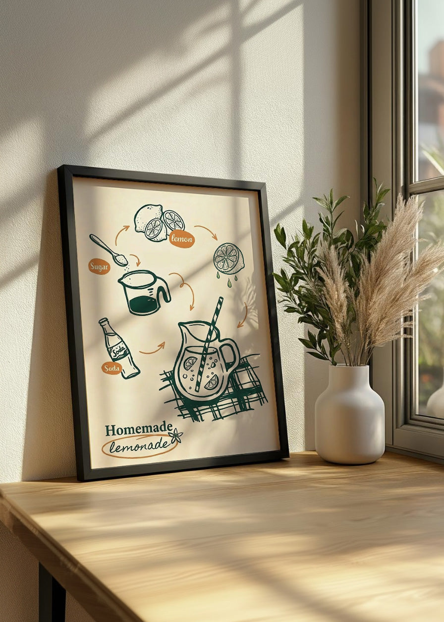 Cuadro Lemonade - Decoración de cocina