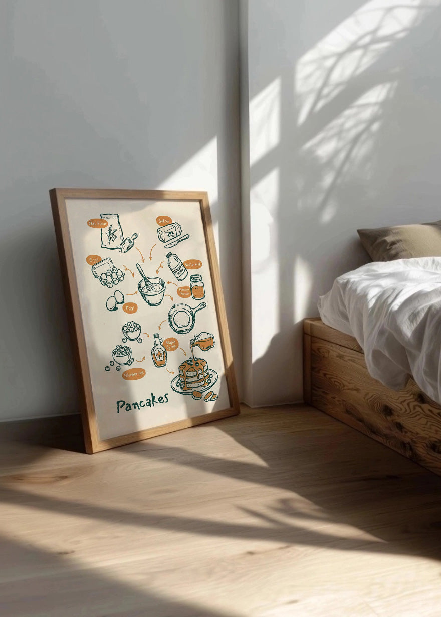 Cuadro Pancakes - Decoración de cocina