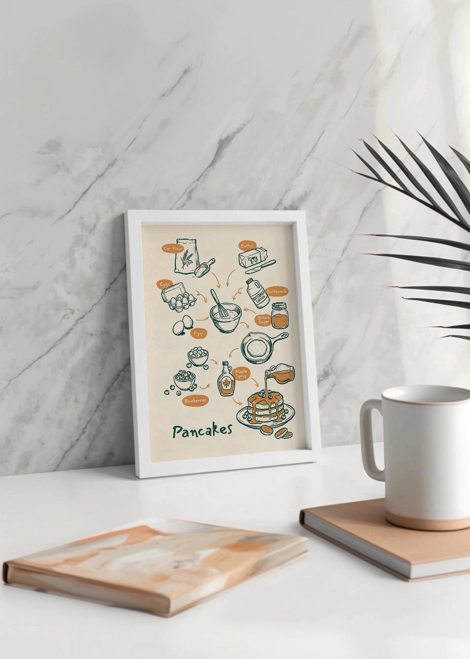 Cuadro Pancakes - Decoración de cocina