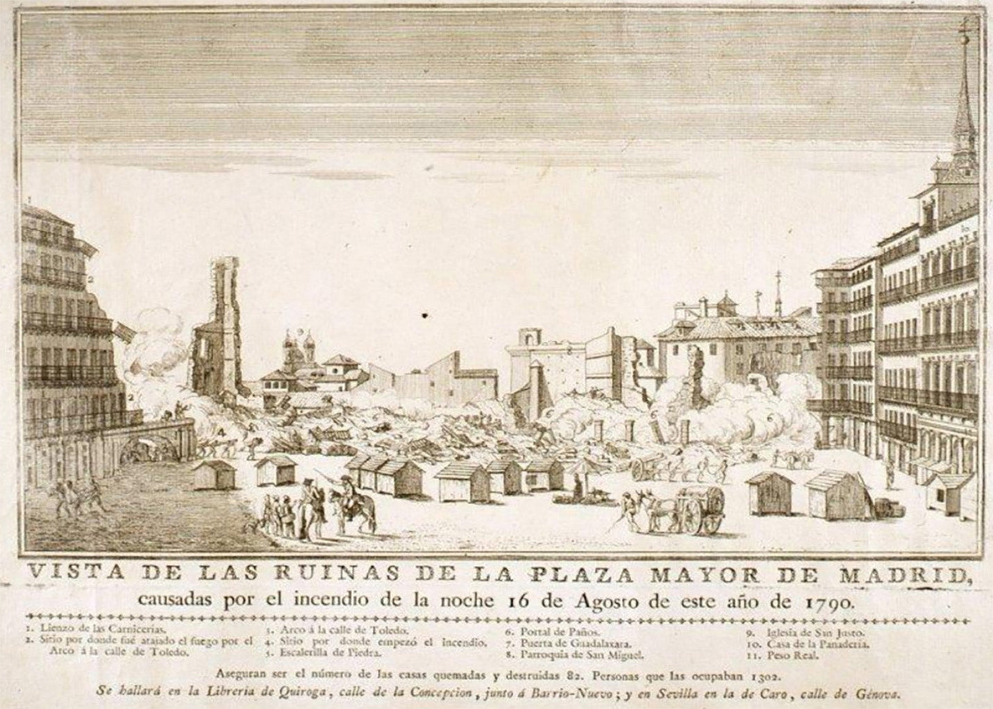 Cuadro Ruinas de la Plaza mayor tras el incendio de 1790